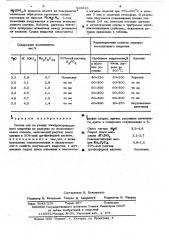 Состав для получения электроизоляционного покрытия (патент 520626)