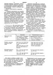 Способ контроля процесса прессования порошковых материалов (патент 996099)