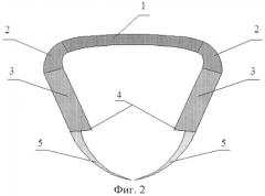 Способ сшивания рваных и резаных ран в условиях экстренной хирургии и устройство для его осуществления (патент 2565823)