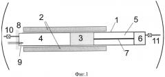 Способ получения наноразмерных порошков соединений кремния (патент 2565182)