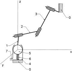 Пространственный шарнирный четырехзвенник (патент 2446331)