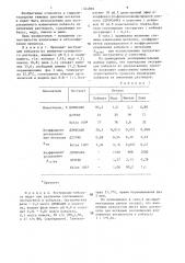 Способ извлечения кобальта из аммиачных растворов (патент 1344802)