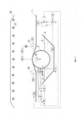 Устройство для регулировки процентного содержания связующего вещества в движущейся ленте из жгутов армирующих волокон (патент 2646010)