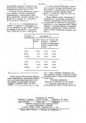 Способ очистки флотационныхфлюоритовых концентратов (патент 814870)