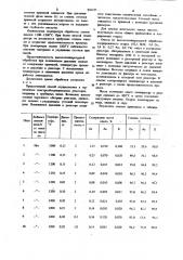 Способ переработки никелевого файнштейна (патент 945215)