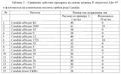 Штамм bacillus mojavensis lhv-97, обладающий фунгицидной и бактерицидной активностью (патент 2648163)