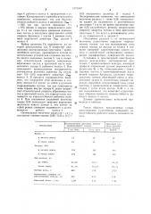 Дисковый насос (патент 1071807)