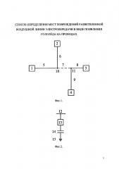 Способ определения мест повреждений разветвленной воздушной линии электропередачи в виде появления гололёда на проводах (патент 2639715)