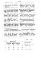 Способ изготовления пеноматериалов (патент 1291564)