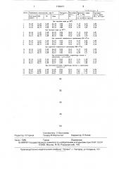 Способ приготовления облегченного тампонажного раствора (патент 1728471)