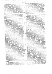 Устройство для регулирования напряжения в линии электропередачи (патент 1427479)
