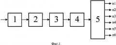 Способ демодуляции дискретного n-позиционного частотного сигнала (патент 2628218)