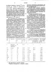 Способ определения хрупкости волокон (патент 1670605)