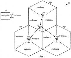 Способ и устройство контроля каналов предоставления в беспроводной связи (патент 2414102)