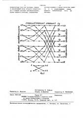 Устройство быстрого преобразования сигналов по уолшу с упорядочением по адамару (патент 1265795)