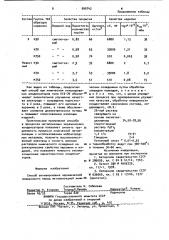 Способ активирования керамической поверхности (патент 990742)