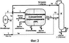 Способ переработки бутадиенсодержащей смеси углеводородов с 4 (патент 2284333)