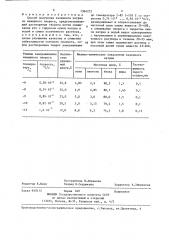 Способ получения казеината натрия из нежирного творога (патент 1364272)