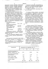 Моющее средство для очистки радиоэлектронной аппаратуры (патент 896063)