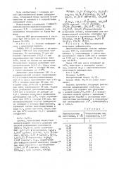Способ получения кристаллического полугидрата цефадроксила (патент 1630613)