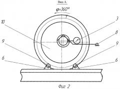 Устройство для измерения несоосности цилиндрических поверхностей (патент 2364831)