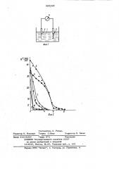 Способ определения параметров взаимодействия металлической подложки и ее жидкометаллического покрытия (патент 989446)