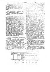 Способ закрепления подвижных песков (патент 1303666)