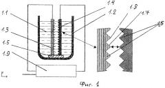 Бездиафрагменный электролизер для активации продуктов и сред и устройство, включающее электролизер (варианты) (патент 2437842)