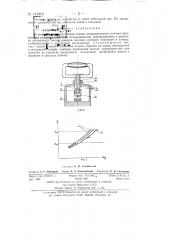 Устройство для амортизации отдачи пневматического ручного инструмента ударного действия (патент 141818)