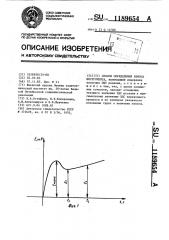 Способ определения износа инструмента (патент 1189654)