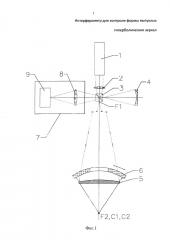 Интерферометр для контроля формы выпуклых гиперболических зеркал (патент 2649240)