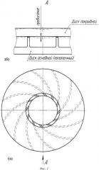Способ изготовления рабочих колес центробежных копрессоров (патент 2459980)