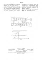Устройство для измерения асимметрии в рельсовой линии (патент 560191)