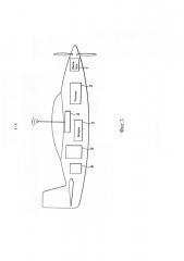 Способ пилотирования беспилотного летательного аппарата (патент 2634470)