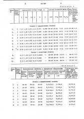 Сплав для легирования стали (патент 857289)