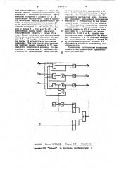Приоритетное устройство для динамической памяти (патент 1083191)