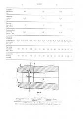 Способ кислородной резки металла и устройство для его осуществления (патент 1611623)