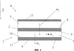 Воздухопроницаемая задняя прокладка (патент 2361555)