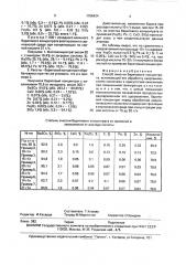 Способ очистки баритового концентрата (патент 1708424)