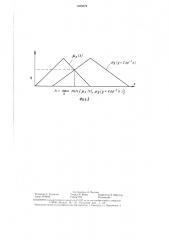 Устройство для преобразования нечетких множеств (патент 1405079)