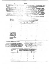 Фунгицидный состав (патент 663264)