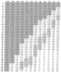 Композиции и способы применения (r)-прамипексола (патент 2491068)