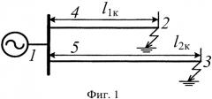 Способ определения расстояния до мест замыканий на землю на двух линиях электропередачи в сетях с малыми токами замыкания на землю (патент 2558266)