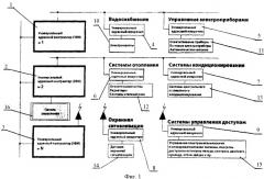 Модульная инженерная система (патент 2363973)