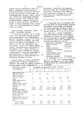 Суспензия для изготовления оболочковых форм по выплавляемым моделям (патент 1507510)