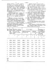 Способ получения сополимеров стирола с дивинилбензолом (патент 1178751)