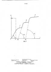 Способ контроля процесса обработки дробью (патент 1174240)