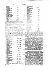 Питательный раствор для гидропонного выращивания хны (патент 1711732)