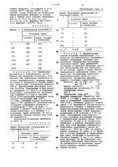 Способ каталитической переработ-ки газойлевых фракций нефти (патент 814282)