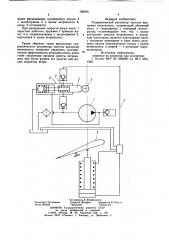 Гидравлический регулятор частоты вращения ветроколеса (патент 748030)